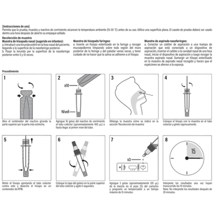 Prueba Rápida 4 en 1 Realy Tech Influenza A+B + Covid-19 + RSV  Con 5 Pruebas