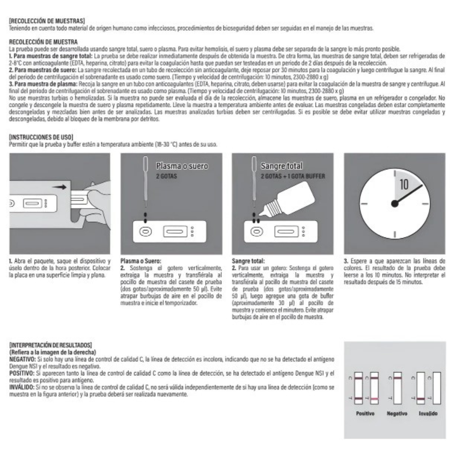 Prueba Dengue Realy Tech Con 25 Pz