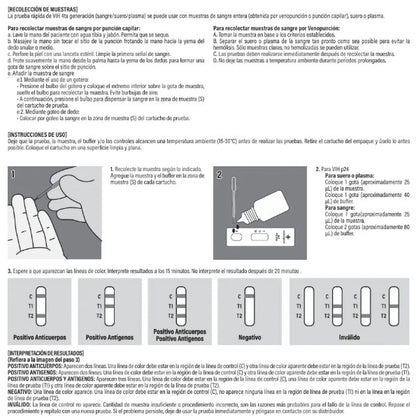 VIH CUARTA GENERACIÓN REALY TECH 25 PRUEBAS
